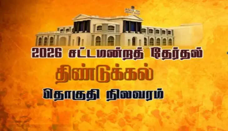 திண்டுக்கல்