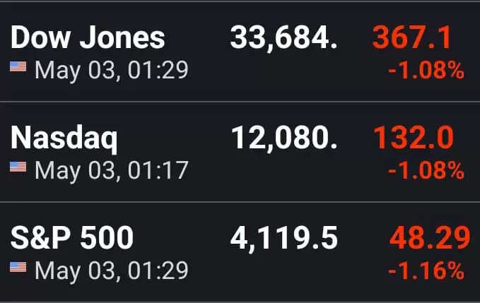 ரிபப்ளிக் அமெரிக்க ஷேர்