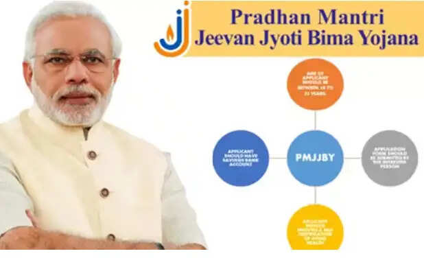 பீமா யோஜனா