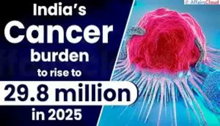 கேன்சர்