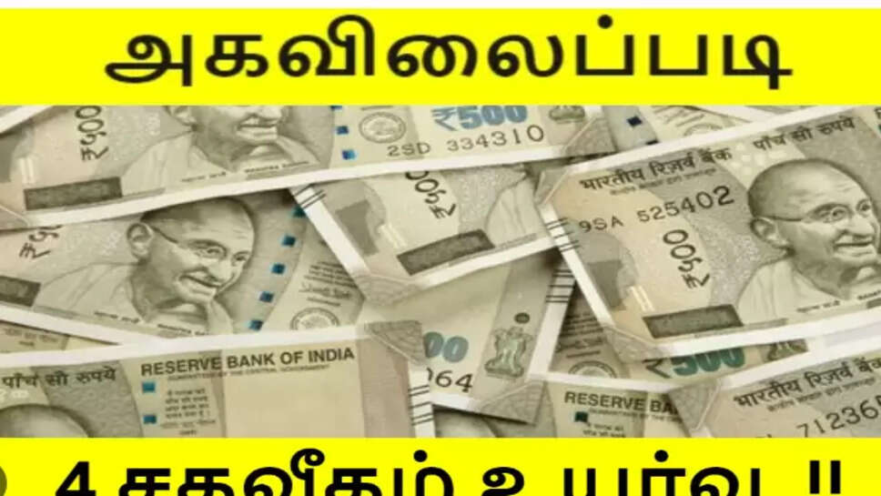 அகவிலைப்படி