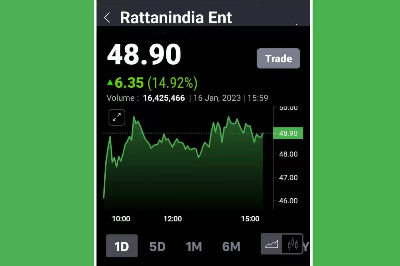 ரத்தன் ஷேர்