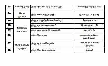 கலைமாமணி