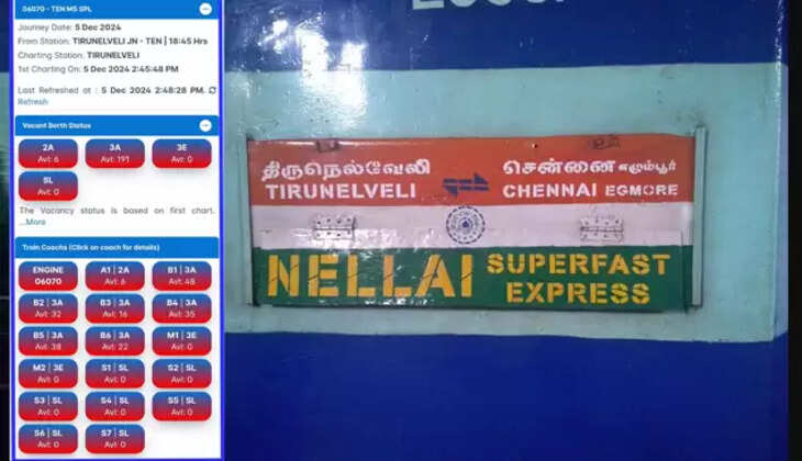 நெல்லை ரயில்