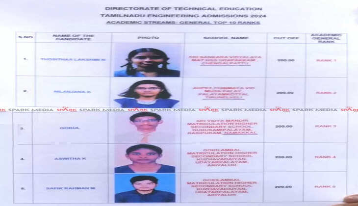 பொறியியல்