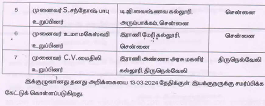 கல்லூரி மாணவிகள்