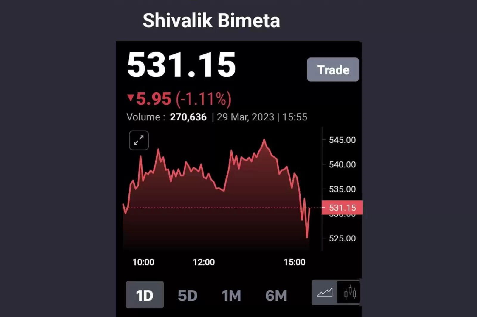 ஷிவாலிக்