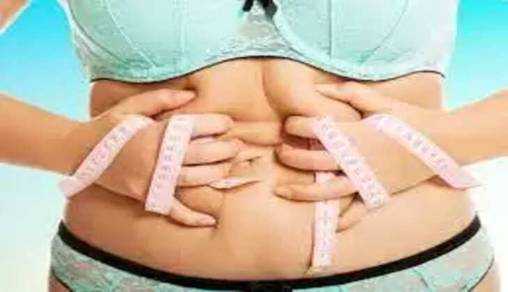 உடல் எடை