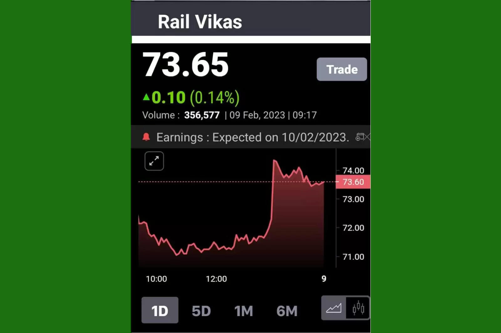 ரயில் விகாஸ்