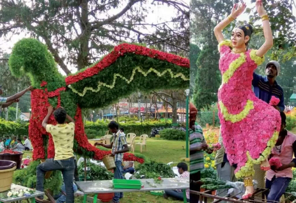 மலர் கண்காட்சி சென்னை