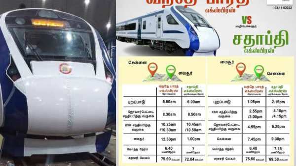 அடி தூள்!! இன்று தமிழகத்தில் வந்தே பாரத் ரயில் சோதனை ஓட்டம் !!