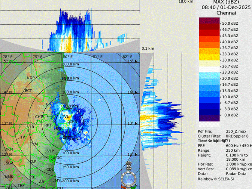 சென்னைக்கு நேராக வரும் மேகக் கூட்டங்கள்... அடுத்த 2 மணி நேரம் உஷார் மக்களே!