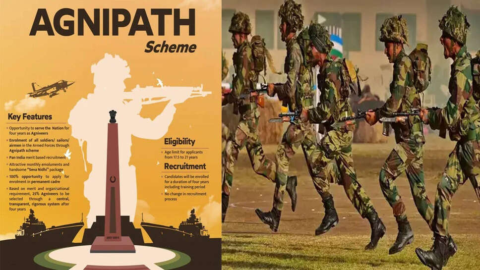 அக்னிபாத்