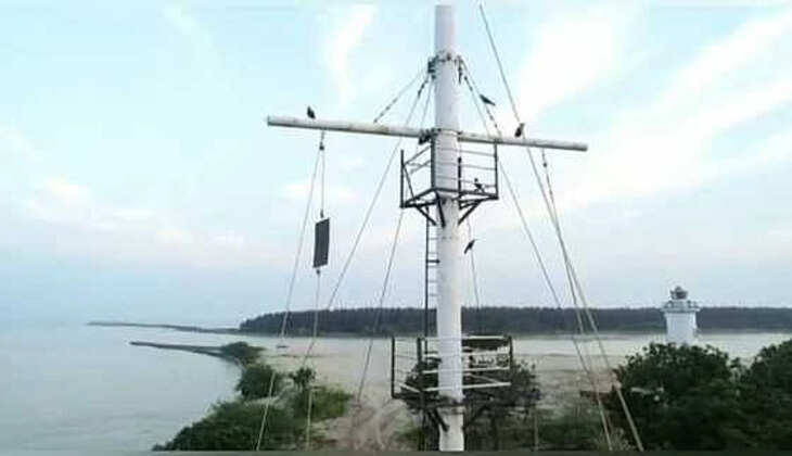 புயல் எச்சரிக்கை கூண்டு