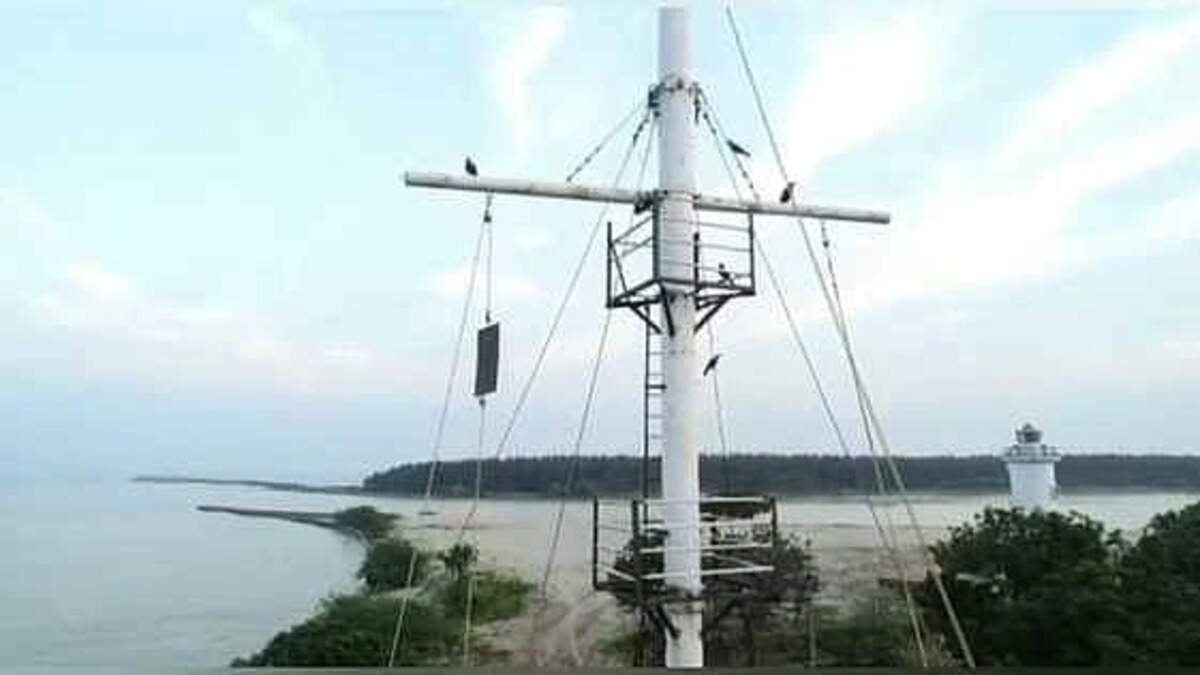 புயல் எச்சரிக்கை கூண்டு